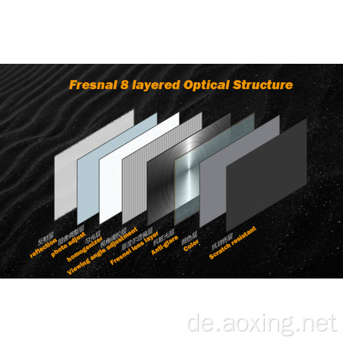 Kurzurlaub schwarzer Diamant -Fresnel -Projektionsbildschirm